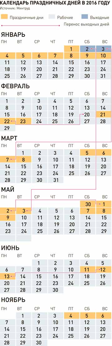 Календарь на 2016 г. выходные и праздничные дни!