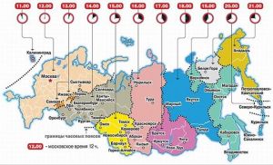 Россия переходит на зимнее время в 2014!